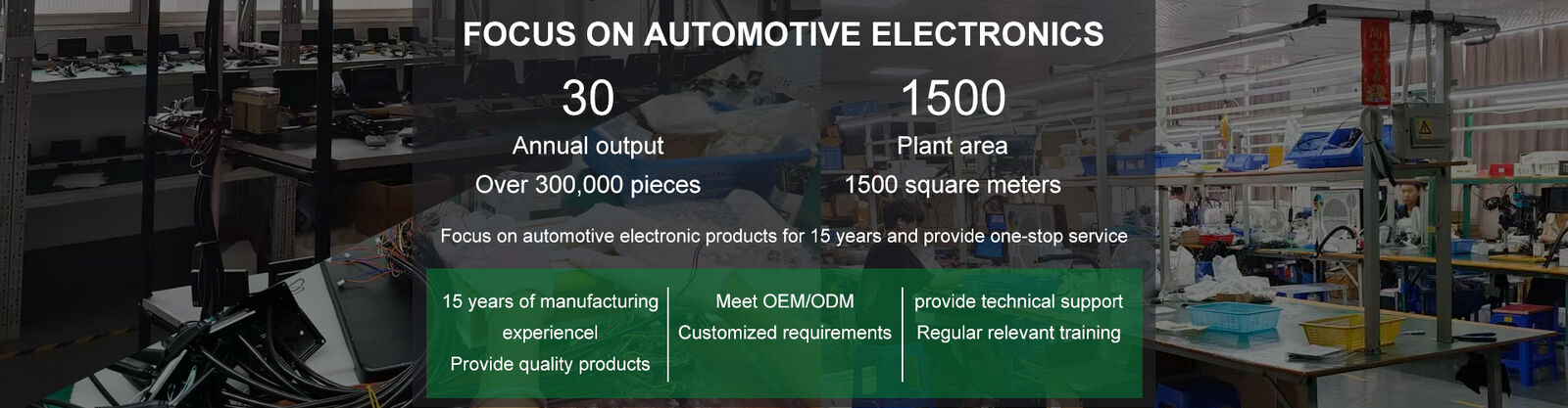 車のマルチメディアのナビゲーション・システム