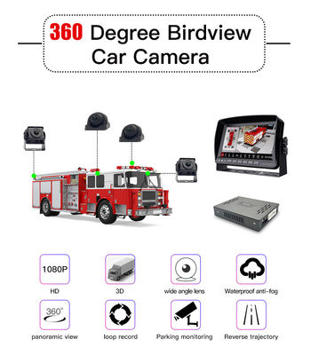 360 パノラマ カメラ、1080P HD フロント/リア/左/右フルビュー アクセサリー、Scania、Mercedes-Benz トラックおよびバス用