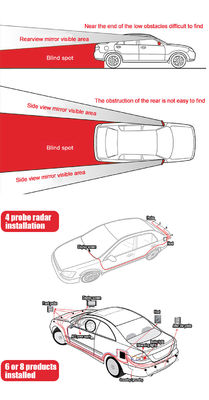 セーフティパーキングレーダー 4プローブ ブザー型車死角センサー