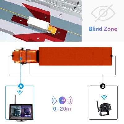 ナイトビジョンWiFi 無線カーバックビューモニター, スキャニア重型商用車用 1 年間の保証付きの無線バックアップカメラ