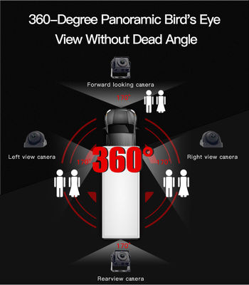 高解像度ディスプレイと駐車支援技術を持つバスのための高度な360°監視システム