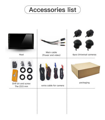 カー・サラインド・ビュー・システム,メイン・ユニットとAHD 1080Pカメラ