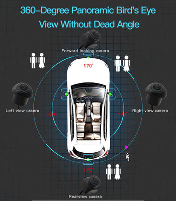 自動車マルチメディアナビゲーションシステム 乗客車両の安全のための360度全景カメラ