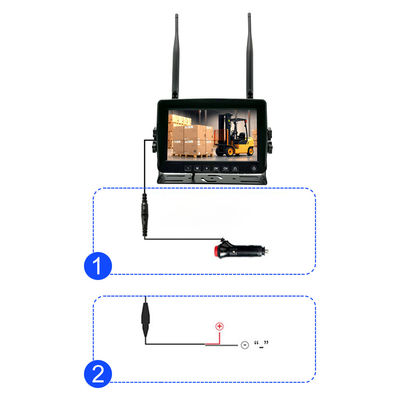 7インチ ワイヤレスフォークリフト バックビューカメラシステム 1080P HD DVR 防水 IP68 マグネット式バッテリーカメラ