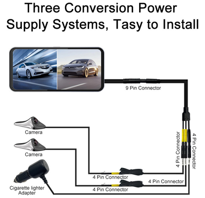 作業電圧12V-24Vと重量0.5kgの軽量サイド衝突警告システム
