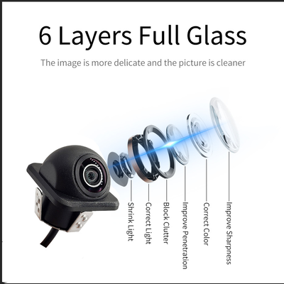 Universal 720P AHD AV CCD Small Straw Hat Reverse Camera Rear View Stereo for Cars